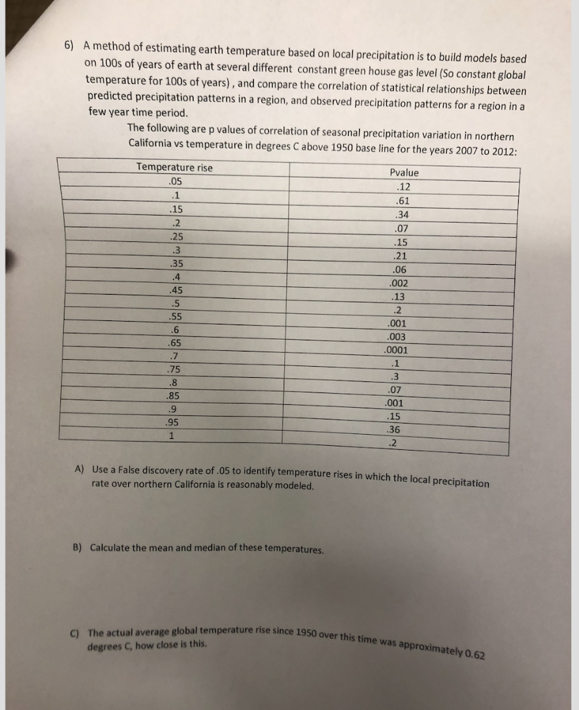 Solved A method of estimating earth temperature based on | Chegg.com