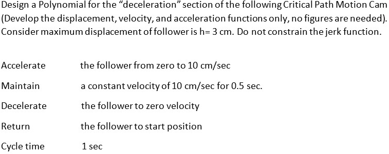 Solved Design a Polynomial for the 