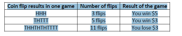 Solved Consider A Coin Flipping Game With The Following | Chegg.com