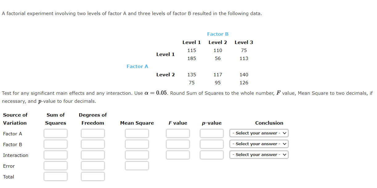 Solved A Factorial Experiment Involving Two Levels Of Factor | Chegg.com