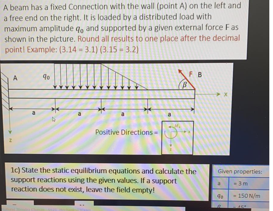 Solved A beam has a fixed Connection with the wall (point A) | Chegg.com