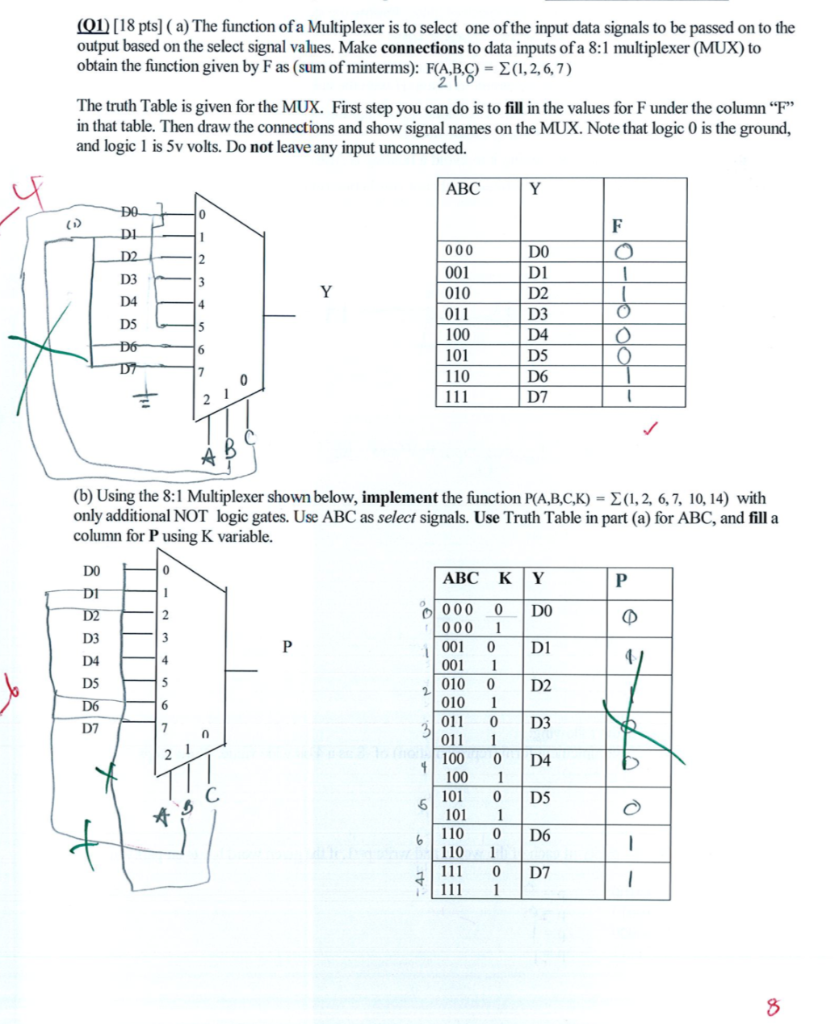 Solved (01) (18 pts] ( a) The function of a Multiplexer is | Chegg.com