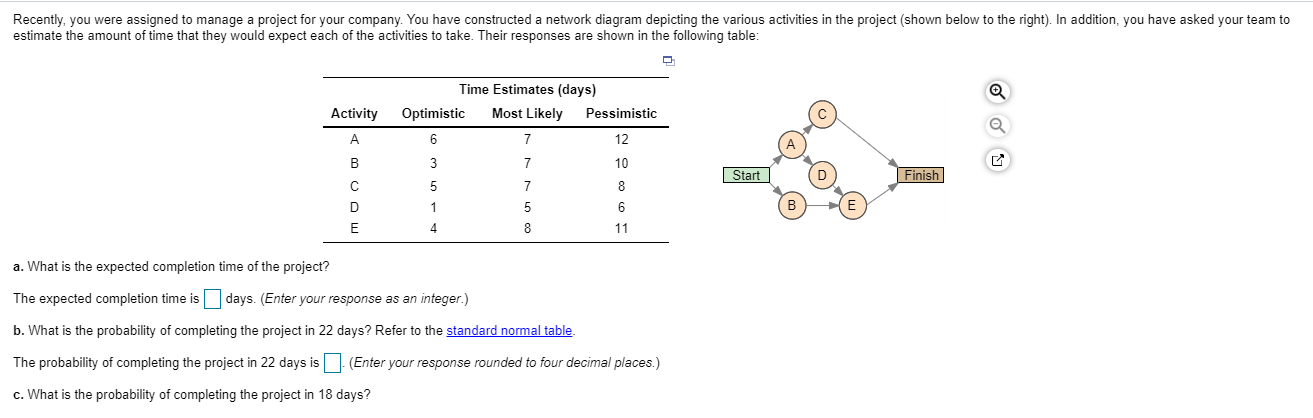 Solved Recently, You Were Assigned To Manage A Project For | Chegg.com