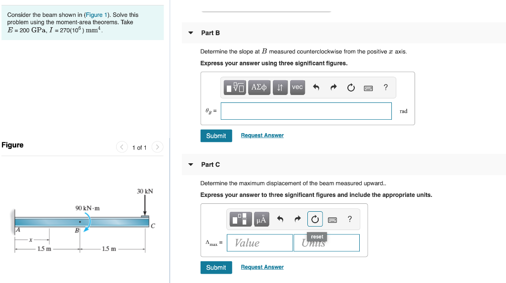 Solved Consider the beam shown in (Figure 1). Solve this | Chegg.com