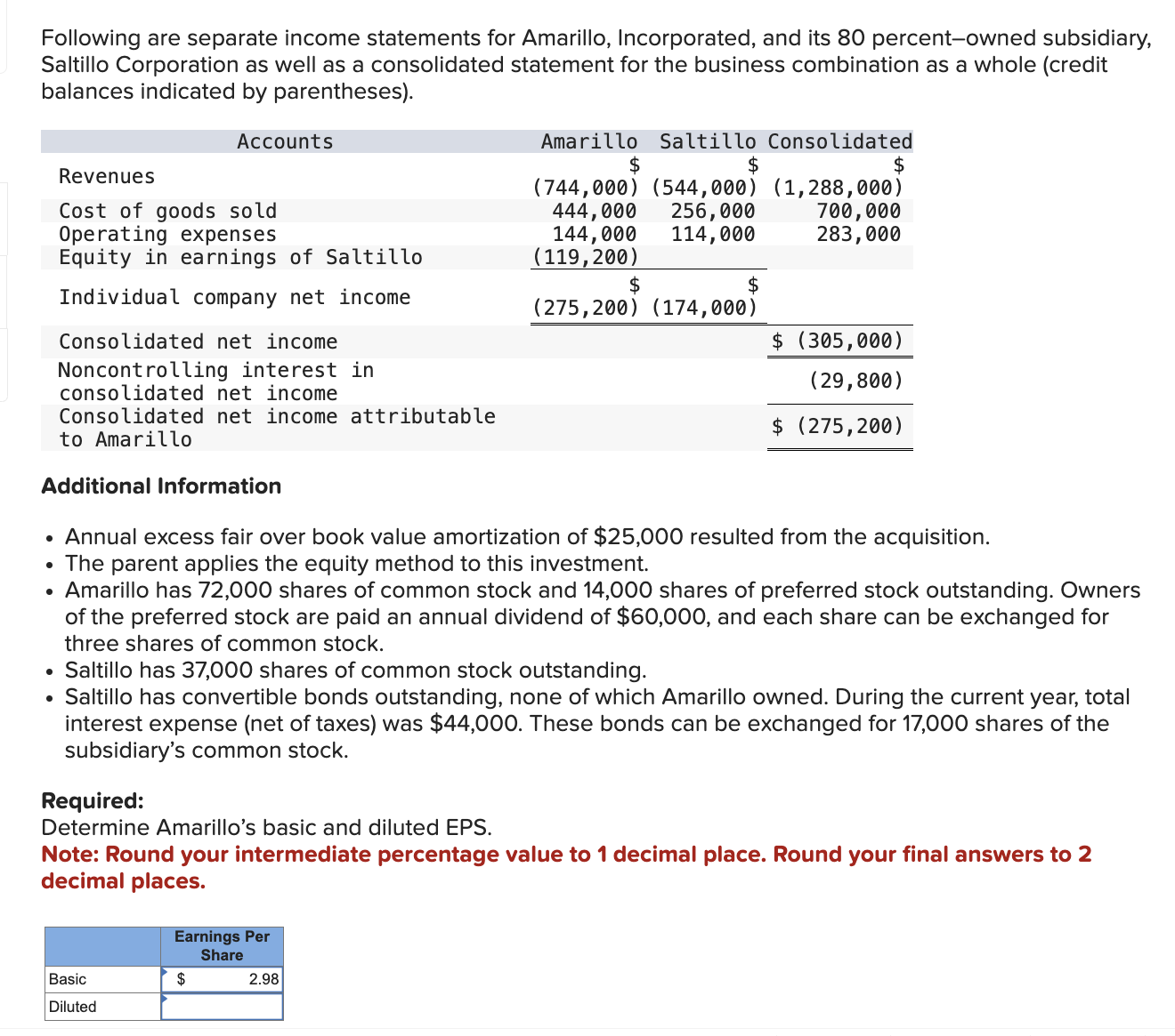 Solved Following are separate income statements for | Chegg.com
