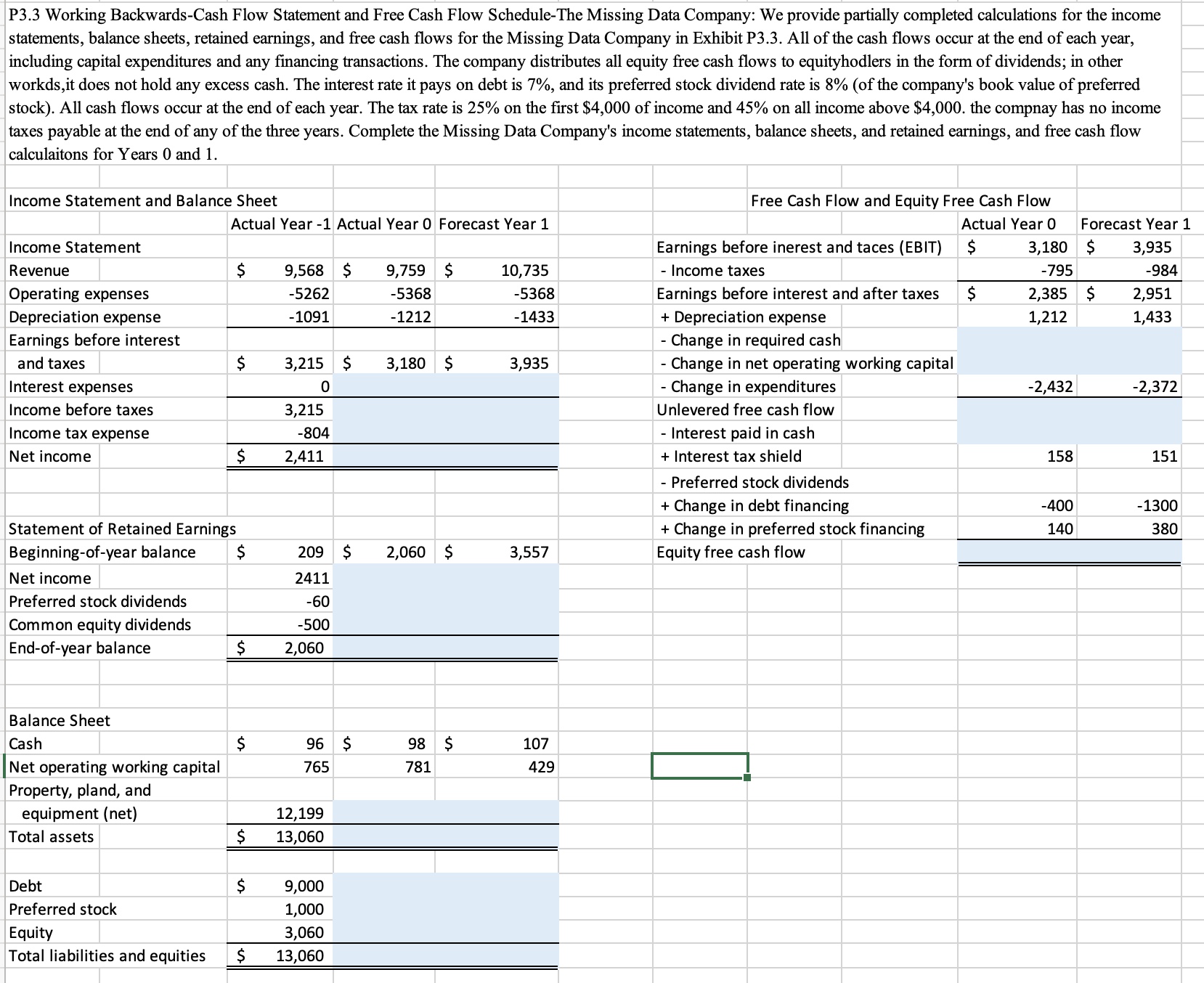 Solved P3.3 Working Backwards-Cash Flow Statement and Free | Chegg.com