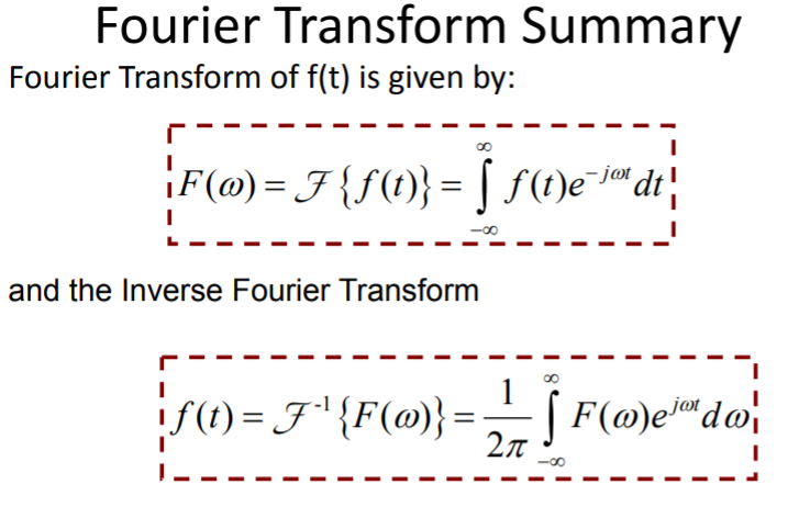 Solved A Aſu T Ult B B E U T Ult 5 Fourier Chegg Com