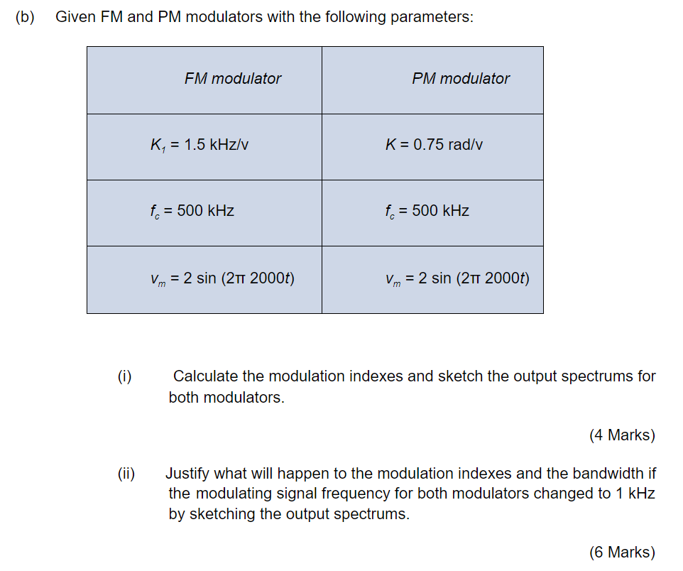 Solved (b) Given FM and PM modulators with the following | Chegg.com