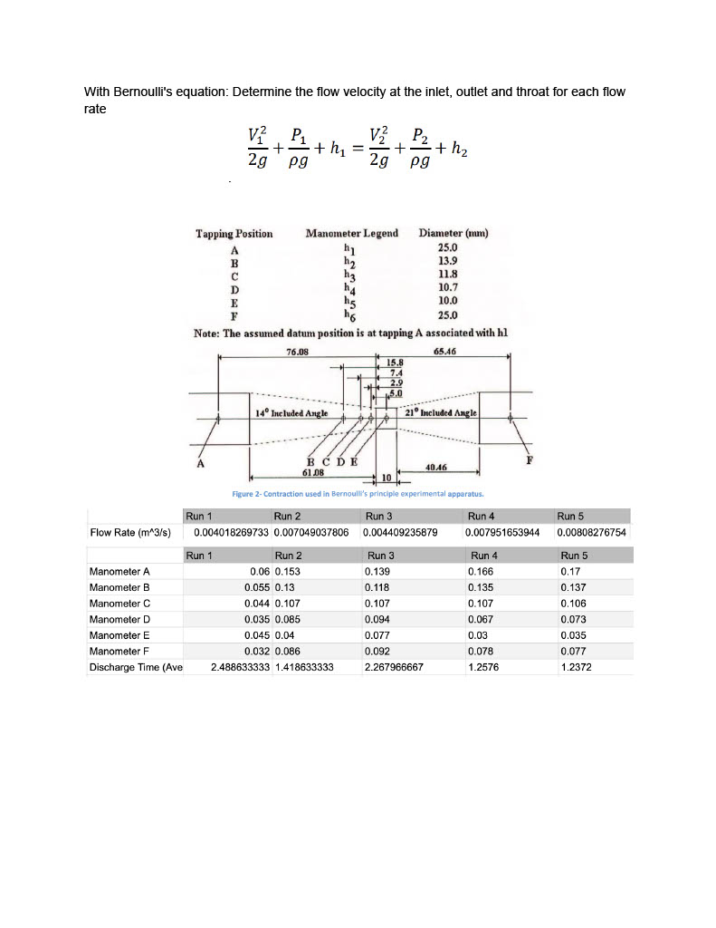 Solved With Bernoulli's equation: Determine the flow | Chegg.com