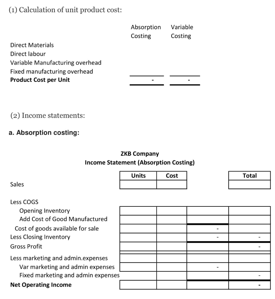 Solved ZKB company manufactures a unique device that is used 