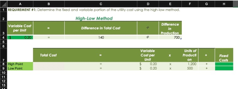 Solved 1 Course Project Overview The Course Project consists | Chegg.com