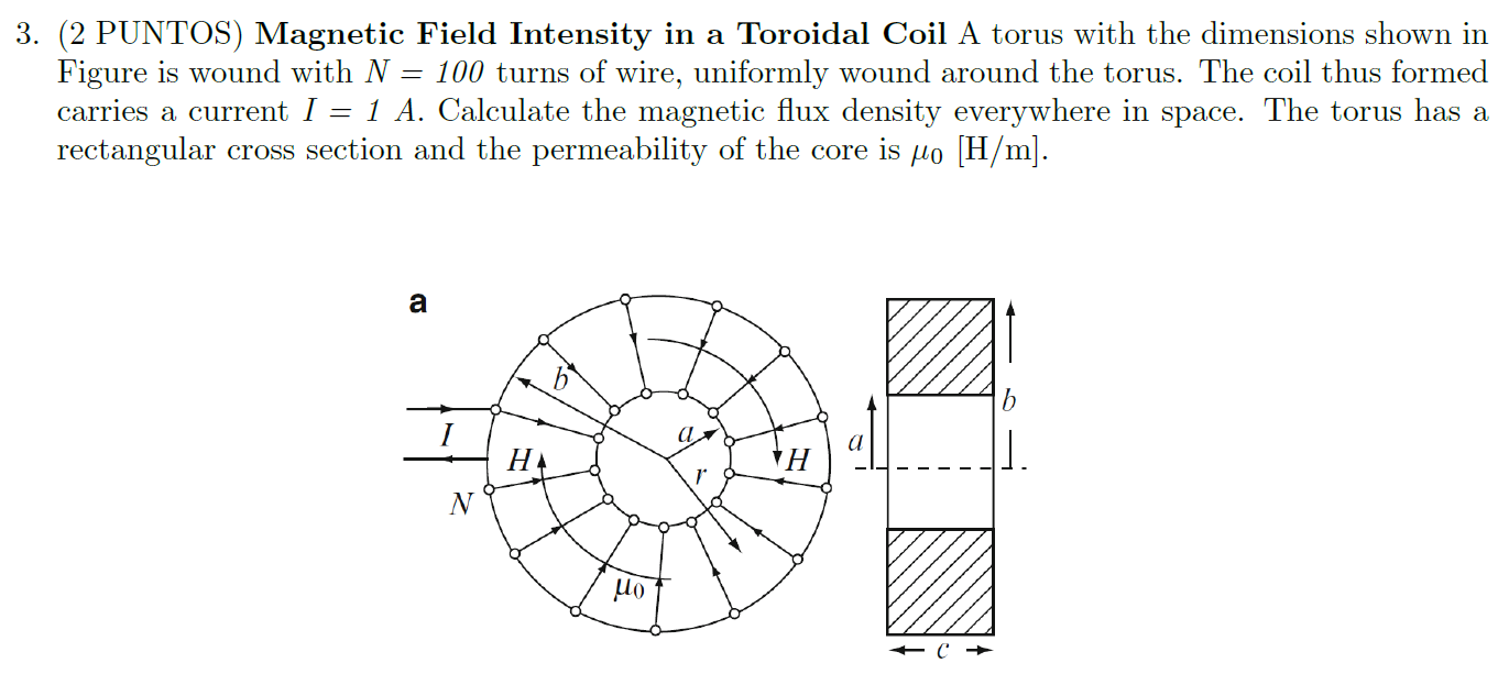 Solved 3. (2 PUNTOS) Magnetic Field Intensity in a Toroidal | Chegg.com