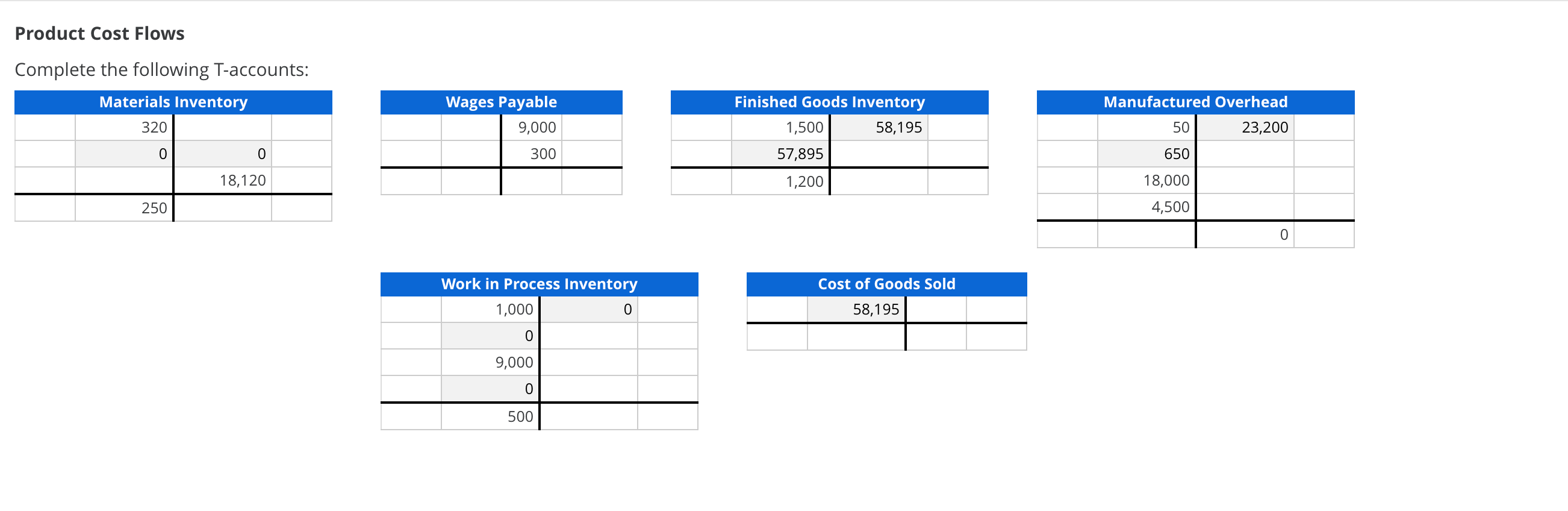 Complete the following Taccounts Materials