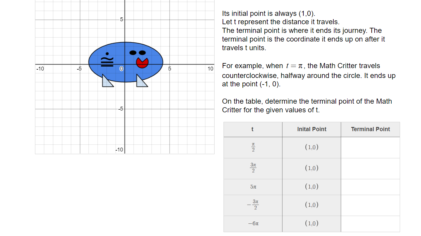 Solved Its initial point is always (1,0). Let t represent