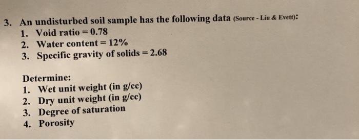 Solved 3. An undisturbed soil sample has the following data | Chegg.com