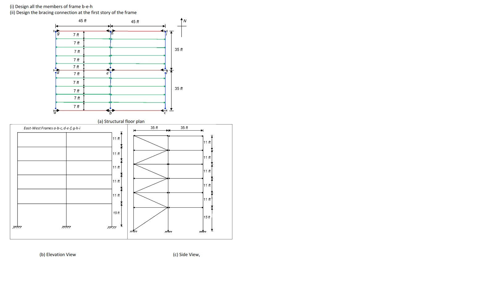 (i) Design All The Members Of Frame B-e-h (ii) Design | Chegg.com