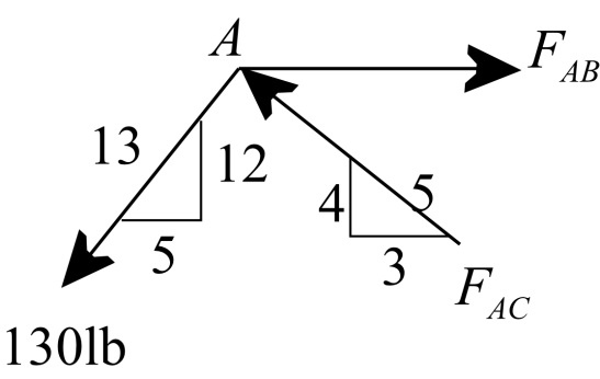 АВ
FAC
1301b