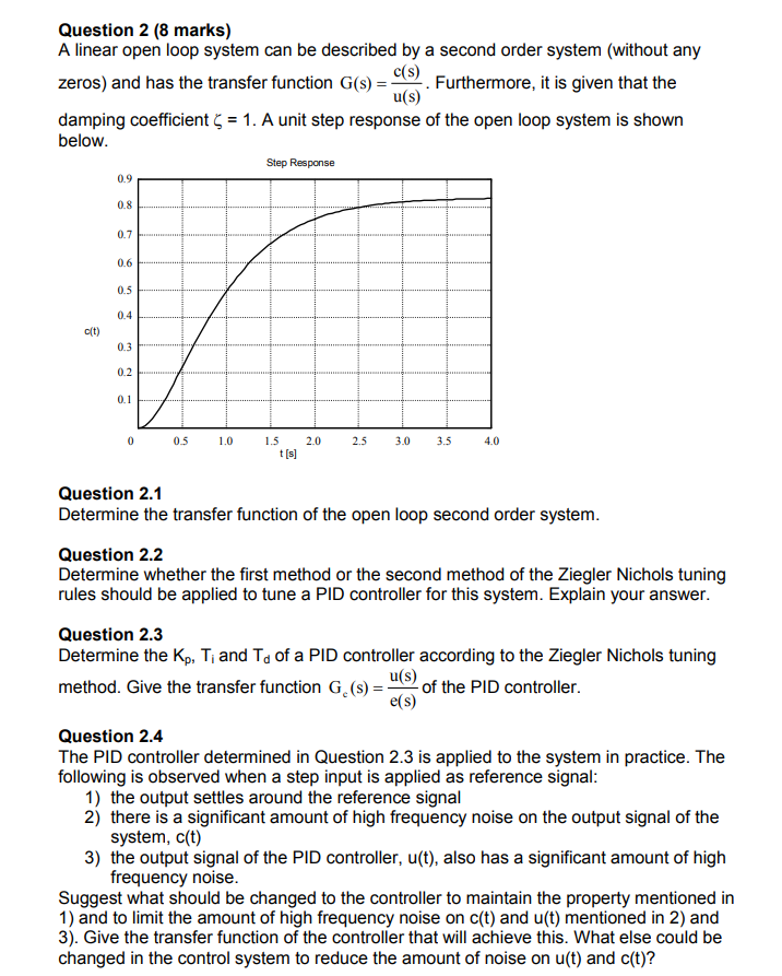 Solved Question 2 (8 marks) A linear open loop system can be | Chegg.com
