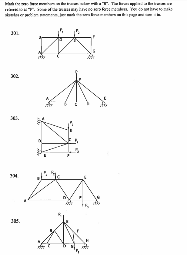 Solved Mark the zero force members on the trusses below with | Chegg.com