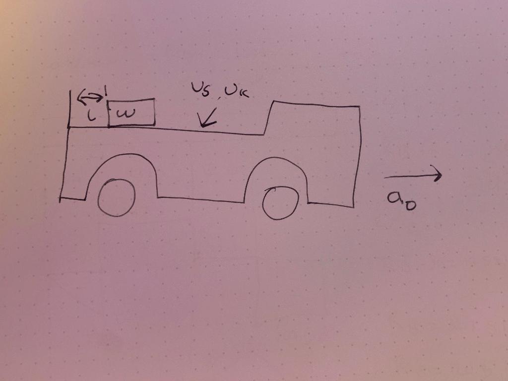 Solved A truck is moving in constant acceleration. The | Chegg.com