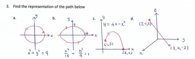 Solved 3. Find the representation of the path below b. C. | Chegg.com