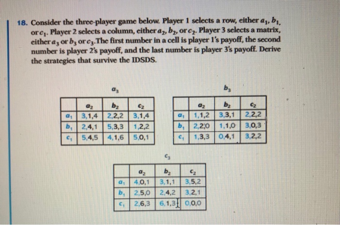 Solved 18. Consider the three-player game below. Player 1 | Chegg.com