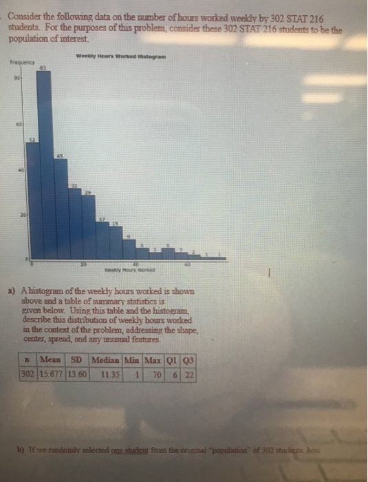Solved Consider the following data on the number of hours | Chegg.com