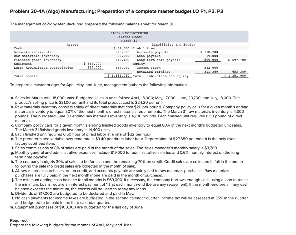 Solved Production budget.Problem 20-4A (Algo) Manufacturing: | Chegg.com
