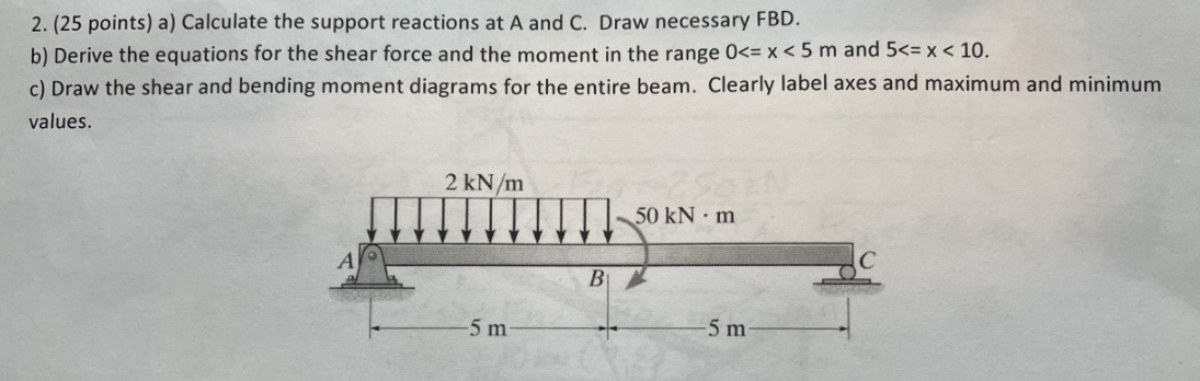 Solved 2. ( 25 Points) A) Calculate The Support Reactions At 