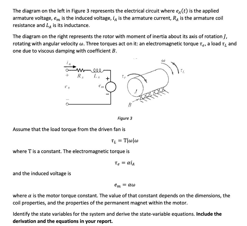 The diagram on the left in Figure 3 represents the | Chegg.com