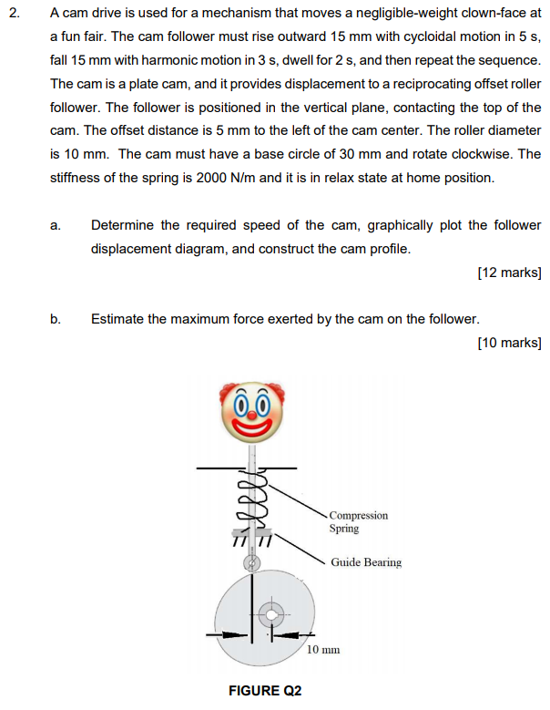 Solved 2. A cam drive is used for a mechanism that moves a