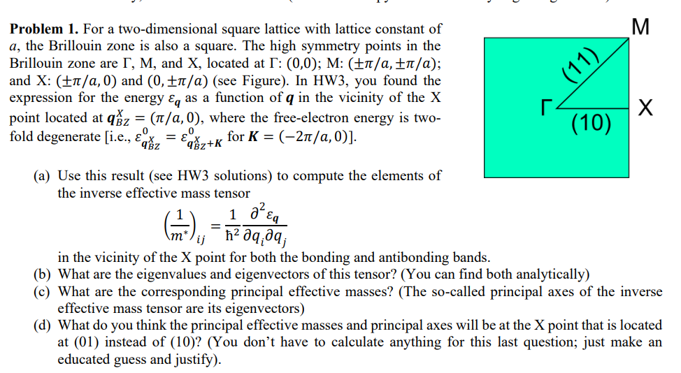 Problem 1. For a two-dimensional square lattice with | Chegg.com