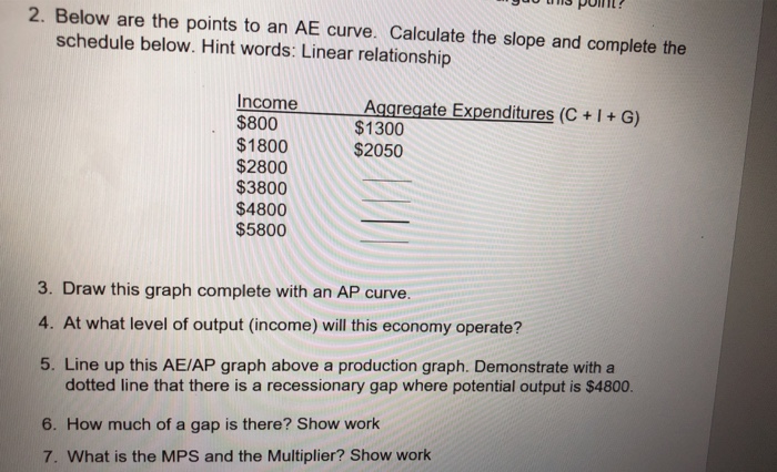 Solved 2. Below are the points to an AE curve. Calculate the | Chegg.com