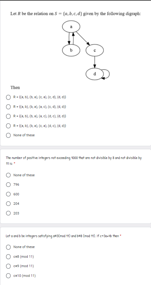 Solved Let R Be The Relation On S = {a,b,c,d} Given By The | Chegg.com