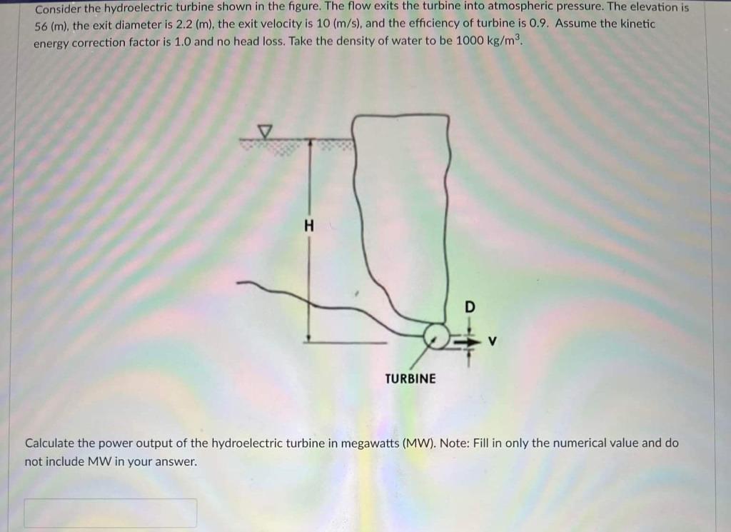 Solved Consider The Hydroelectric Turbine Shown In The | Chegg.com