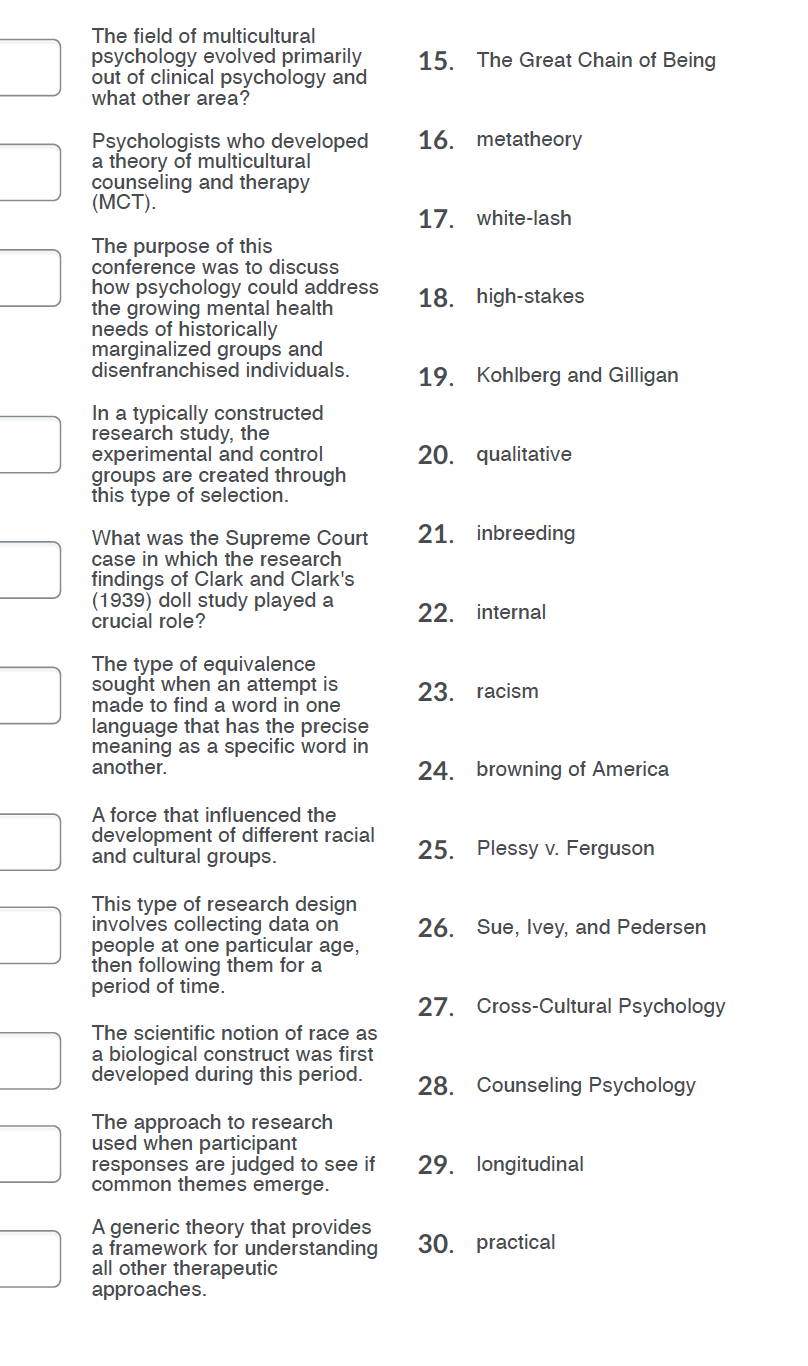 Solved Match The Concepts Below With The Corresponding | Chegg.com