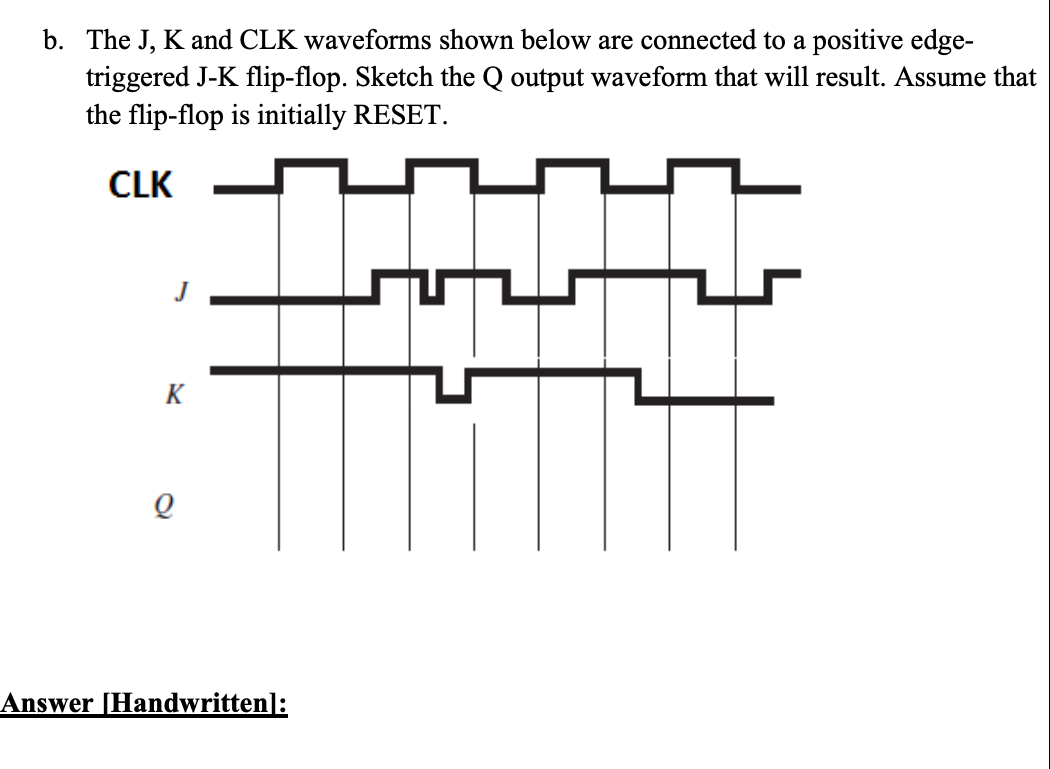Solved b. The J, K and CLK waveforms shown below are | Chegg.com