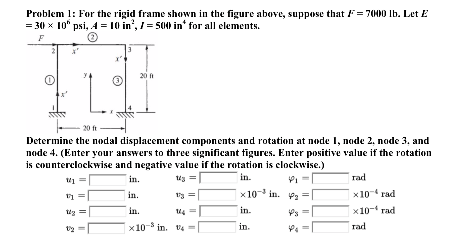 Solved Problem 1: For the rigid frame shown in the figure | Chegg.com