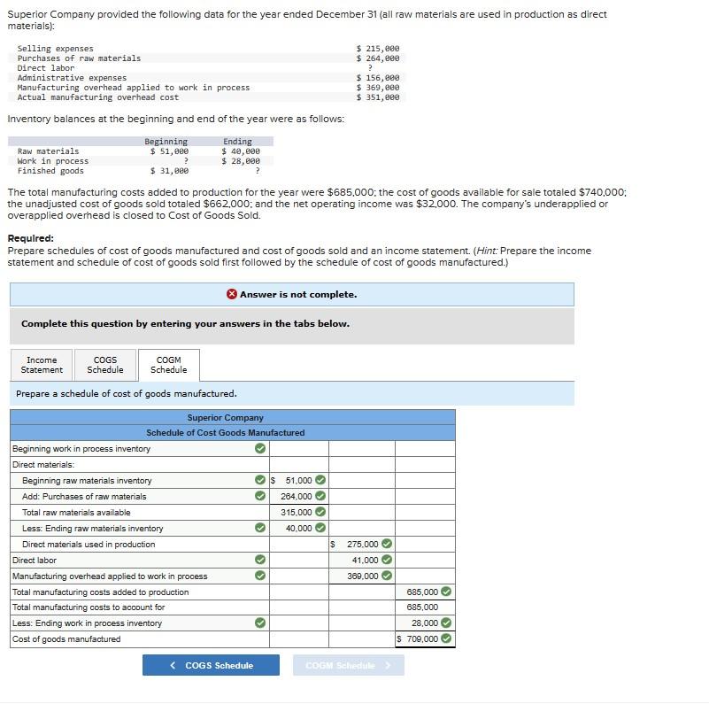 Solved Superior Company provided the following data for the | Chegg.com