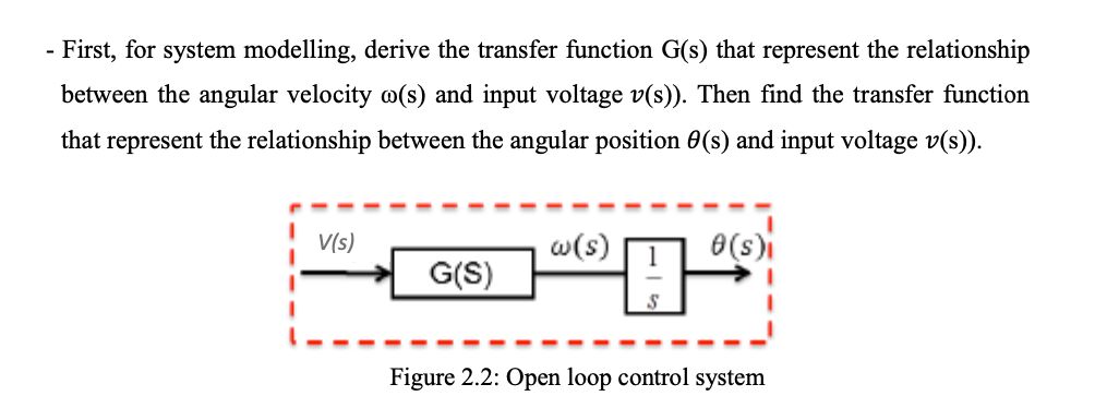 Solved A common actuator in control systems is the DC motor. | Chegg.com