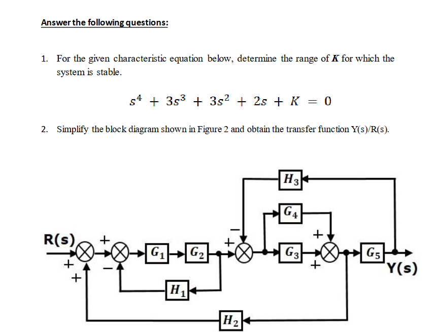 Solved For the given characteristic equation below, | Chegg.com