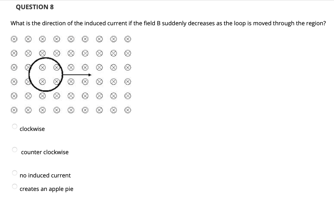 Solved What is the direction of the induced current if the | Chegg.com