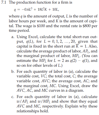 Solved 7.1 The production function for a firm is q = -0.62 + | Chegg.com