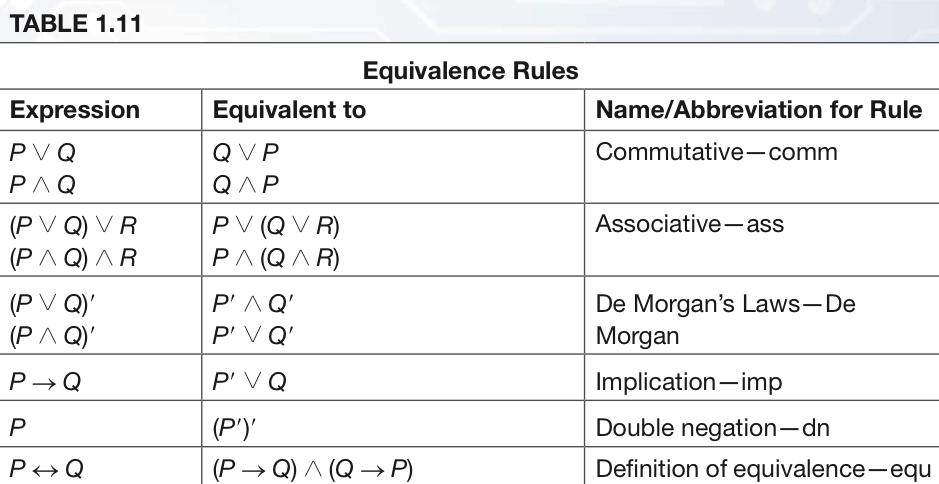 Solved In Exercises 13-24, use propositional logic to prove | Chegg.com