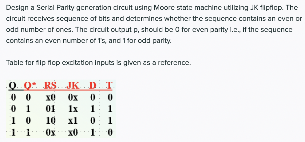 Solved Design a Serial Parity generation circuit using Moore | Chegg.com