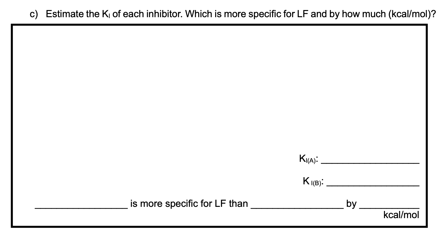 Estimate the KI of each inhibitor. Which is more | Chegg.com