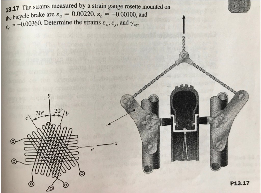 Solved 47. The strains measured by a strain gauge rosette | Chegg.com
