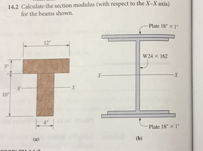 Solved 14.2 Calculate the section modulus (with respect to | Chegg.com