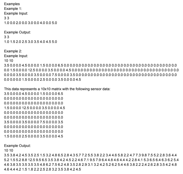 Solved 5. CO (Carbon Dioxide) monitoring is useful for some | Chegg.com