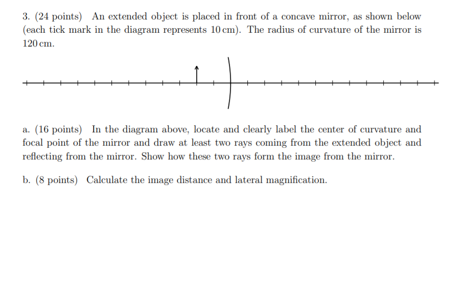 Point Object Extended Object Solved 3. (24 points) An extended object is placed in front | Chegg.com